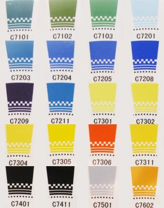 Ceramic Overglaze Low Temperature Pigment Ceramic Overglaze Low Temperature Pigment